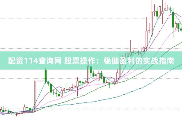 配资114查询网 股票操作：稳健盈利的实战指南