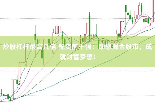 炒股杠杆最高几倍 配资前十强：助您掘金股市，成就财富梦想！