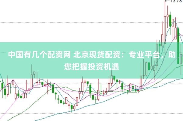 中国有几个配资网 北京现货配资：专业平台，助您把握投资机遇