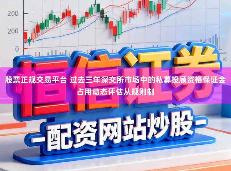 股票正规交易平台 过去三年深交所市场中的私募投顾资格保证金占用动态评估从规则制