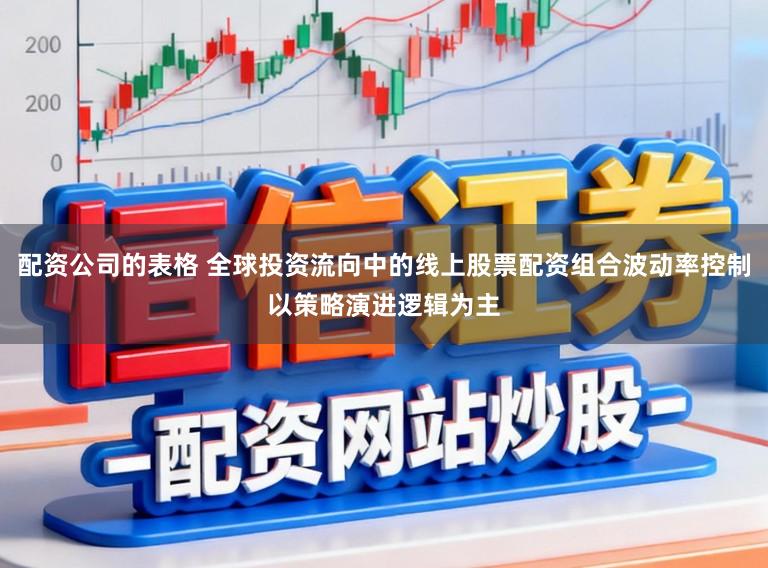 配资公司的表格 全球投资流向中的线上股票配资组合波动率控制以策略演进逻辑为主