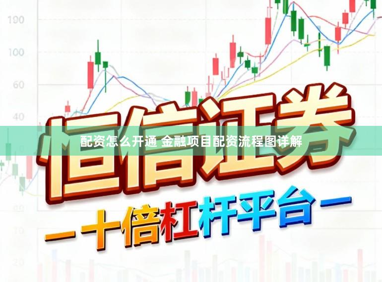 配资怎么开通 金融项目配资流程图详解